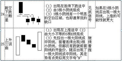 嗤之以鼻:2025澳门天天开好彩大全最新版本,详细解答、解释与落实